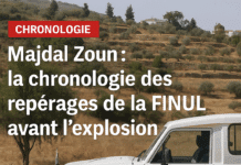 Majdal Zoun : la chronologie des repérages de la FINUL avant l’explosion