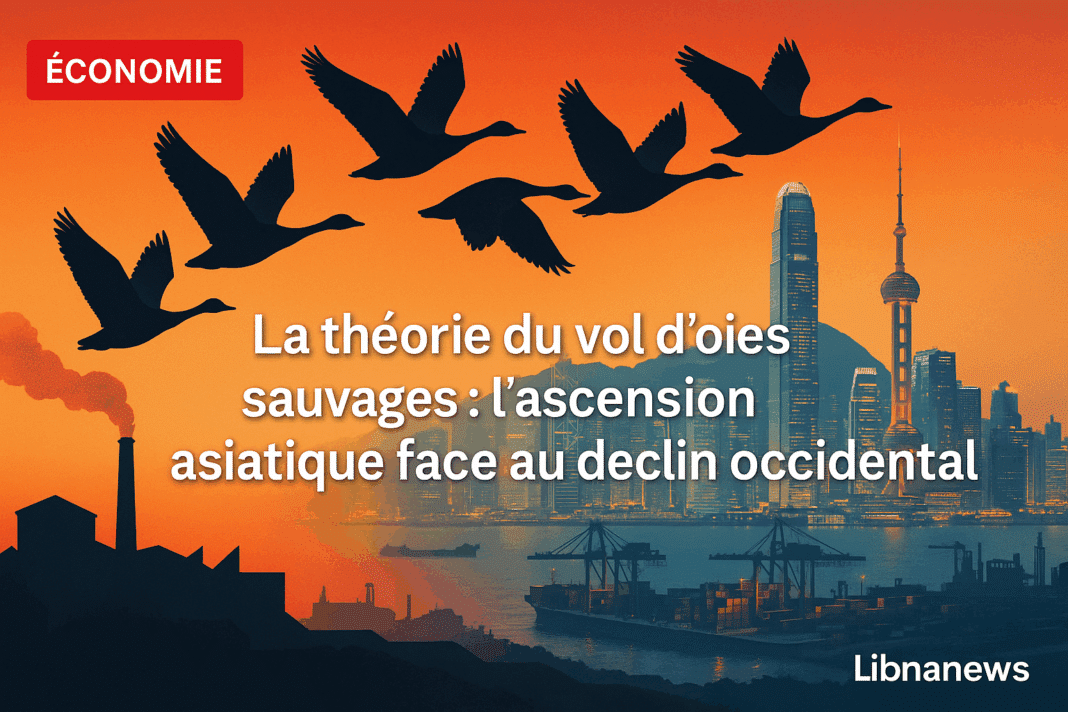 La théorie du vol d’oies sauvages : l’ascension économique asiatique face au déclin occidental