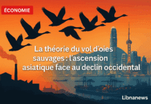 La théorie du vol d’oies sauvages : l’ascension économique asiatique face au déclin occidental