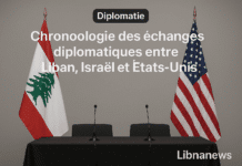 Chronologie des échanges diplomatiques entre Liban, Israël et États-Unis