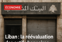 Liban : la réévaluation des actifs bancaires, un pari risqué dans un système en ruine