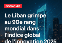 Le Liban grimpe au 90e rang mondial dans l’indice global de l’innovation 2025 Le Liban grimpe au 90e rang mondial dans l’indice global de l’innovation 2025