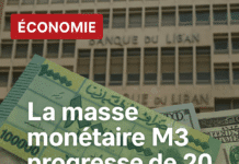 La masse monétaire M3 augmente de 20 % sur 12 mois au 11 septembre 2025 au Liban La masse monétaire M3 augmente de 20 % sur 12 mois au 11 septembre 2025 au Liban