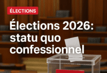 Élections 2026 : le système confessionnel maintenu sous couvert de stabilité nationale