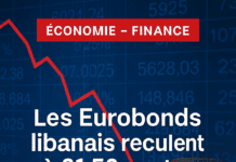 Les Eurobonds libanais reculent à 21,50 cents le dollar au 3 octobre 2025 Les Eurobonds libanais reculent à 21,50 cents le dollar au 3 octobre 2025
