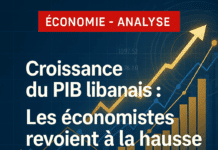 Des économistes revoient à la hausse la croissance du PIB libanais à 3,2% pour 2025 Des économistes revoient à la hausse la croissance du PIB libanais à 3,2% pour 2025