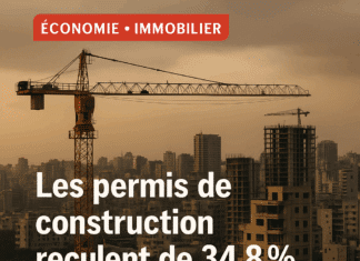 Le nombre de permis de construction au Liban recule de 34,8% en août 2025