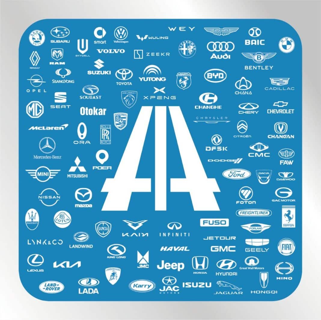 Revendi­cations essentielles de l’AIA pour la protection du consommateur et la sécurité routière
