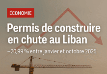 Baisse de 20,99 % des permis de construire cumulés au Liban jusqu’en octobre 2025 Baisse de 20,99 % des permis de construire cumulés au Liban jusqu’en octobre 2025