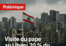 Polémique autour des 20 % de budget manquants pour la visite du pape Léon XIV au Liban