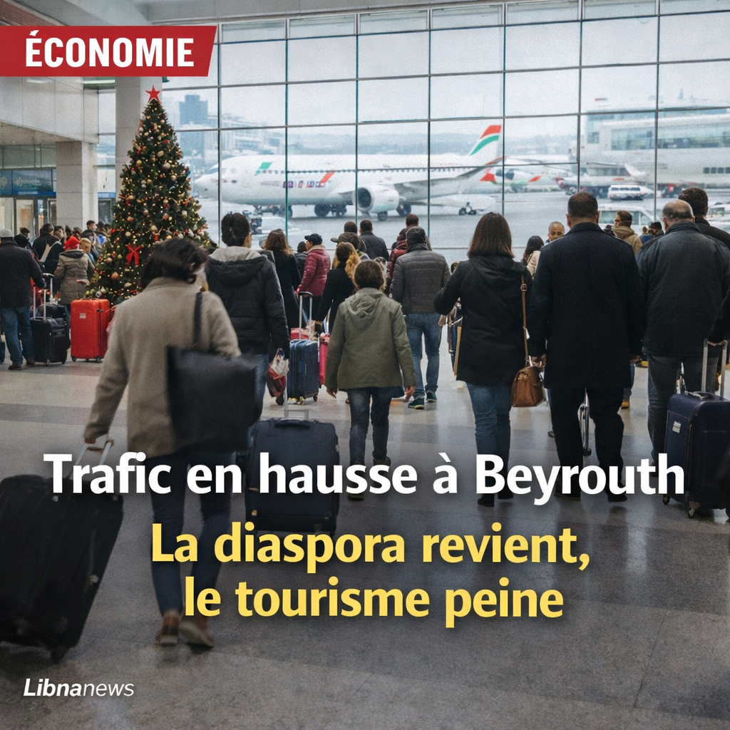 Hausse du trafic aérien à Beyrouth en décembre 2025 : un retour massif des expatriés libanais qui peine à relancer l’économie touristique
