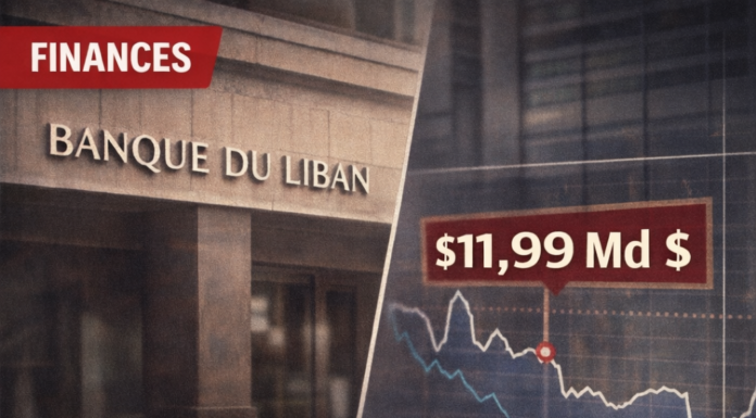 La Banque du Liban sous pression : évaluation des actifs et réserves à 11,99 milliards de dollars brute et beaucoup moins en net