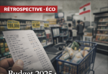 Budget 2025 au Liban : un “zéro déficit” comptable, payé par la consommation et supporté par les plus fragiles