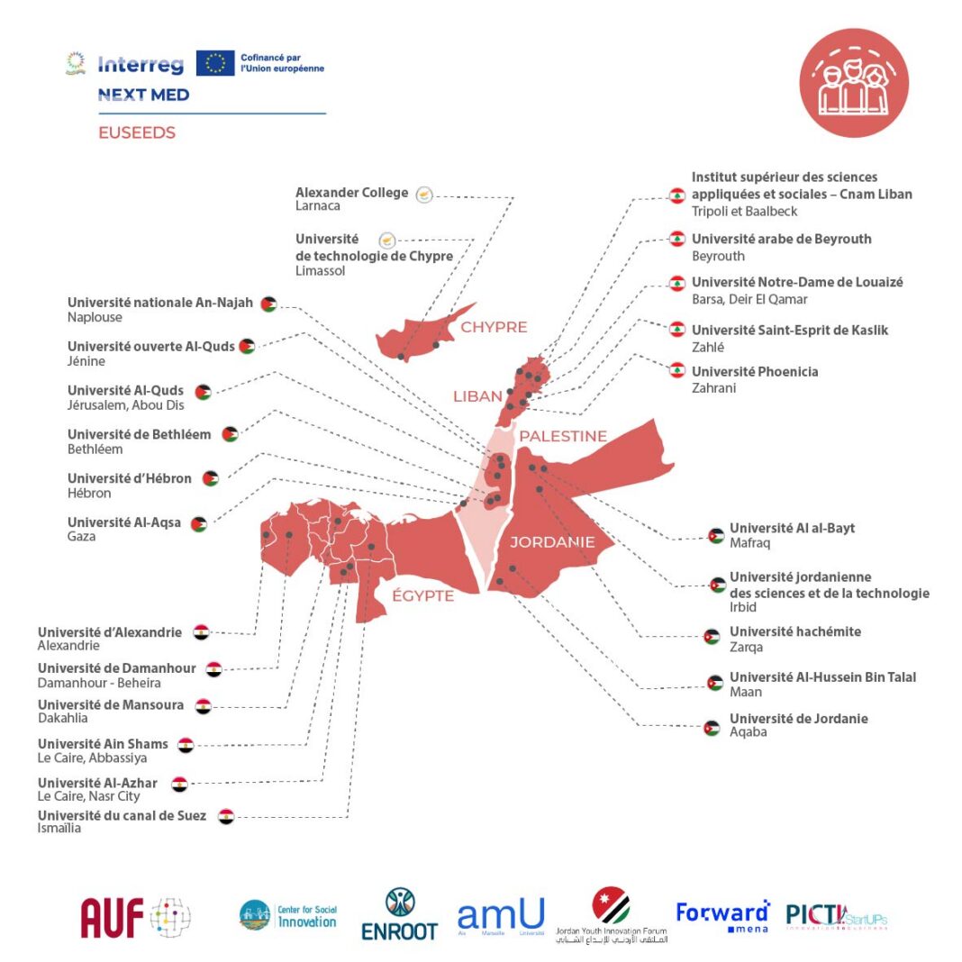  5 universités libanaises sélectionnées pour rejoindre le projet EUSEEDS 