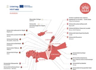  5 universités libanaises sélectionnées pour rejoindre le projet EUSEEDS 