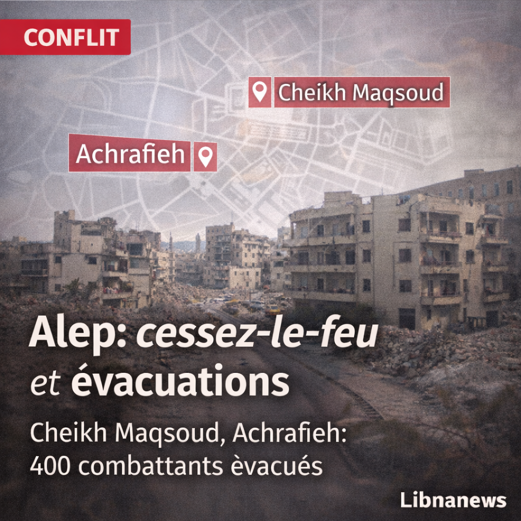 Syrie: fin d’un épisode à Alep, évacuation de combattants et bilan humain, le jour où un cessez-le-feu redessine des quartiers