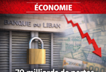 70 milliards de pertes et déni bancaire: pourquoi la reprise ressemble à un mirage 70 milliards de pertes et déni bancaire: pourquoi la reprise ressemble à un mirage