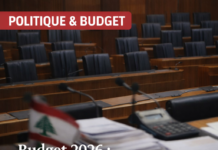 Débats houleux au Parlement libanais sur le budget 2026 : critiques unanimes contre un projet jugé insuffisant Débats houleux au Parlement libanais sur le budget 2026 : critiques unanimes contre un projet jugé insuffisant