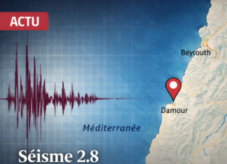 Un séisme de magnitude 2.8 enregistré en mer au large de Damour ce jeudi matin