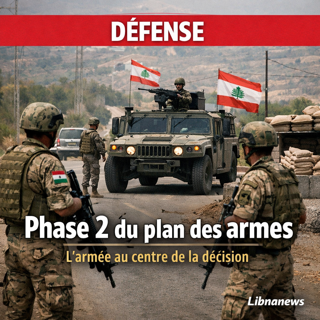 LA «PHASE 2» DU PLAN DES ARMES: L’ARMÉE AU CENTRE D’UNE DÉCISION POLITIQUE LA «PHASE 2» DU PLAN DES ARMES: L’ARMÉE AU CENTRE D’UNE DÉCISION POLITIQUE