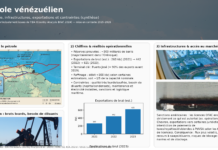 Pétrole vénézuélien : la puissance des réserves, l’étau des contraintes