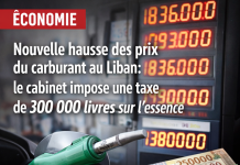 Nouvelle hausse des prix du carburant au Liban alors que le cabinet impose une taxe de 300 000 livres sur l’essence