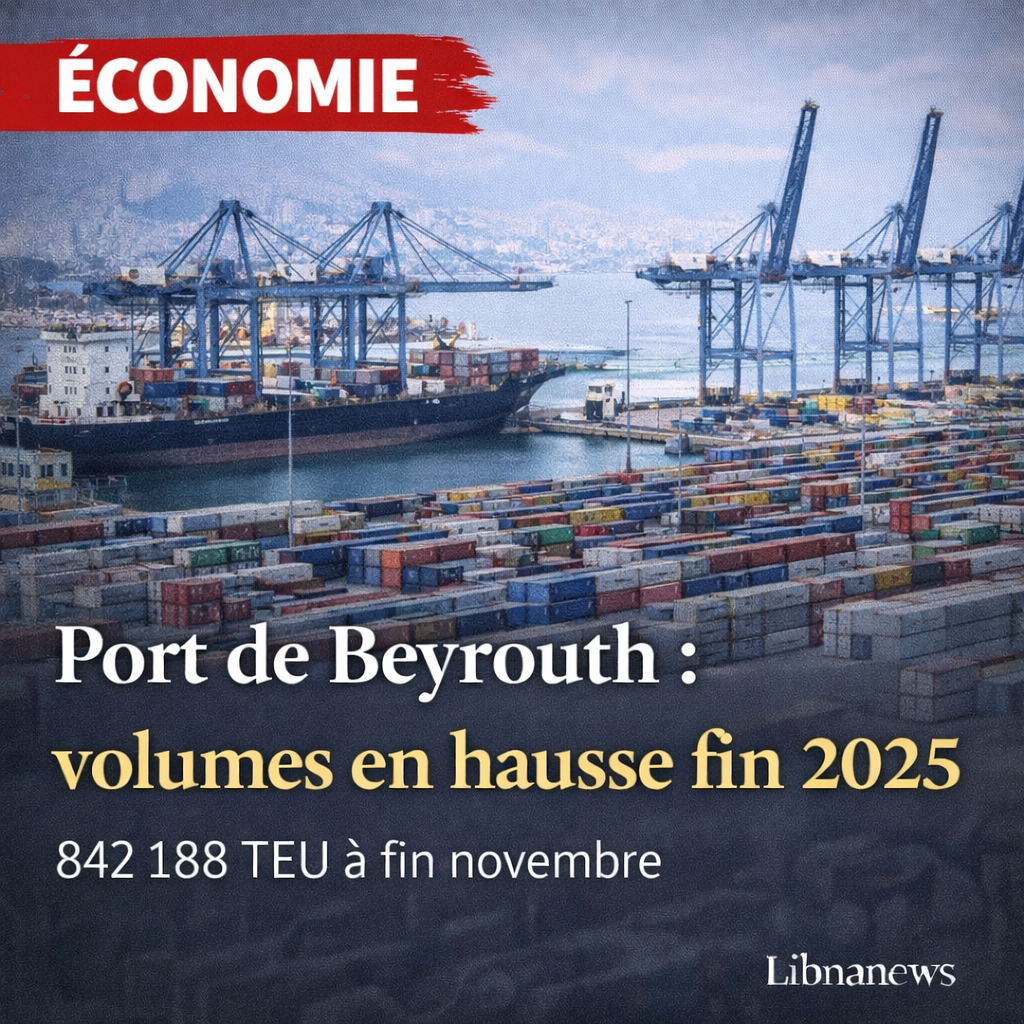 Port de Beyrouth: des volumes en hausse fin 2025, et une concurrence méditerranéenne structurée par quelques géants