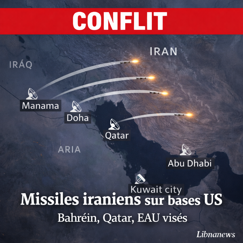 Frappes iraniennes sur les bases américaines dans le Golfe : missiles balistiques visent Bahreïn, le Qatar et les Émirats