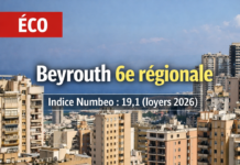 Loyers: Numbeo place Beyrouth au 6e rang régional, avec un indice à 19,1