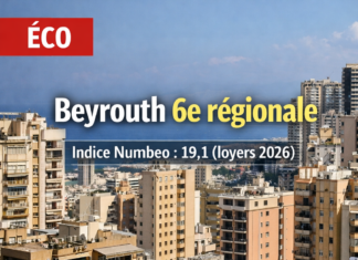 Loyers: Numbeo place Beyrouth au 6e rang régional, avec un indice à 19,1