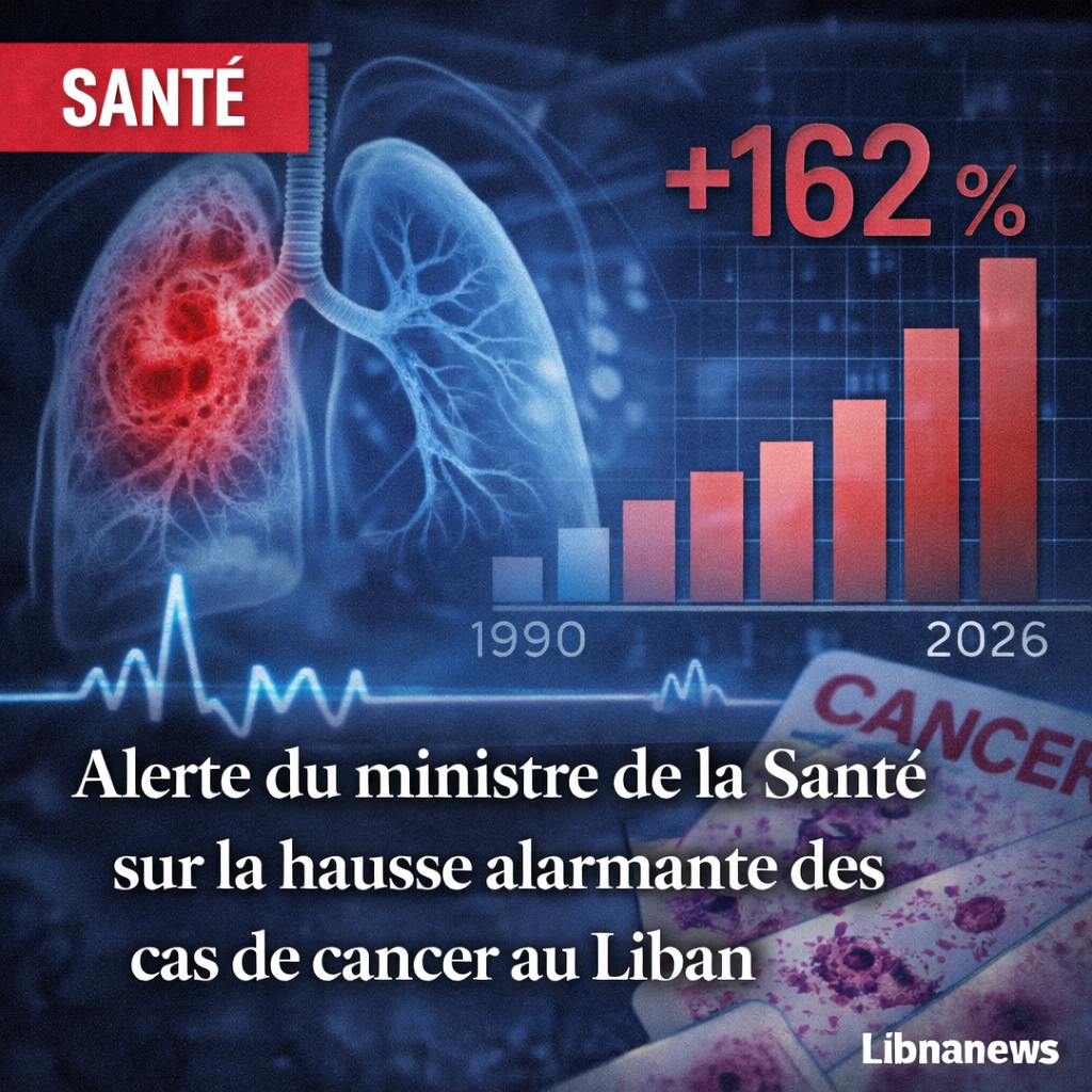 Alerte du ministre de la Santé sur la hausse alarmante des cas de cancer au Liban