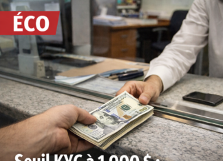 Polémique au Liban : les banques imposent un seuil KYC à 1 000 dollars, contesté comme illégal