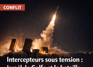 Intercepteurs sous tension : Israël, le Golfe et la bataille des stocks