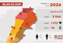 Liban : 1 072 morts, le front s’étend et Israël vise le Litani
