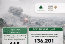 Liban : le point de situation à 19 heures