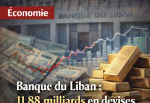 Les réserves liquides en devises de la Banque du Liban se sont établies à 11,88 milliards de dollars fin février 2026