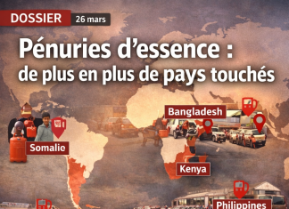 Essence: la pénurie devient un risque mondial