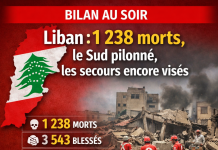 لبنان: 238 1 قتيلا، قذيفة جنوبية، لا تزال المعونة موجهة