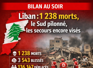 Liban : 1 238 morts, le Sud pilonné, les secours encore visés