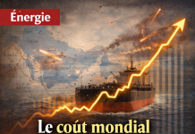 Le coût mondial d’une guerre moyen-orientale
