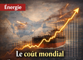 Le coût mondial d’une guerre moyen-orientale