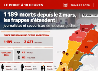 Le bilan officiel franchit un nouveau seuil, des crimes de guerre se succèdent d’heure en heure