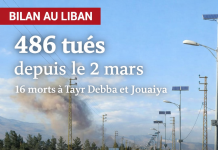 Liban : Le bilan grimpe à 486 martyrs et 1 313 blessés depuis le 2 mars Liban : Le bilan grimpe à 486 martyrs et 1 313 blessés depuis le 2 mars