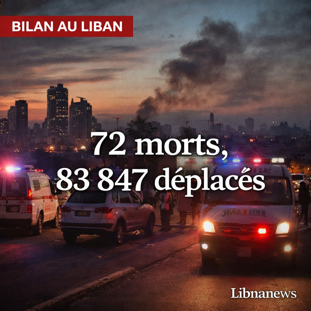 72 morts au Liban depuis lundi : le bilan des frappes israéliennes s’alourdit selon les autorités libanaises