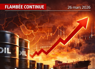 Pourquoi le pétrole ne croit plus à l’accalmie
