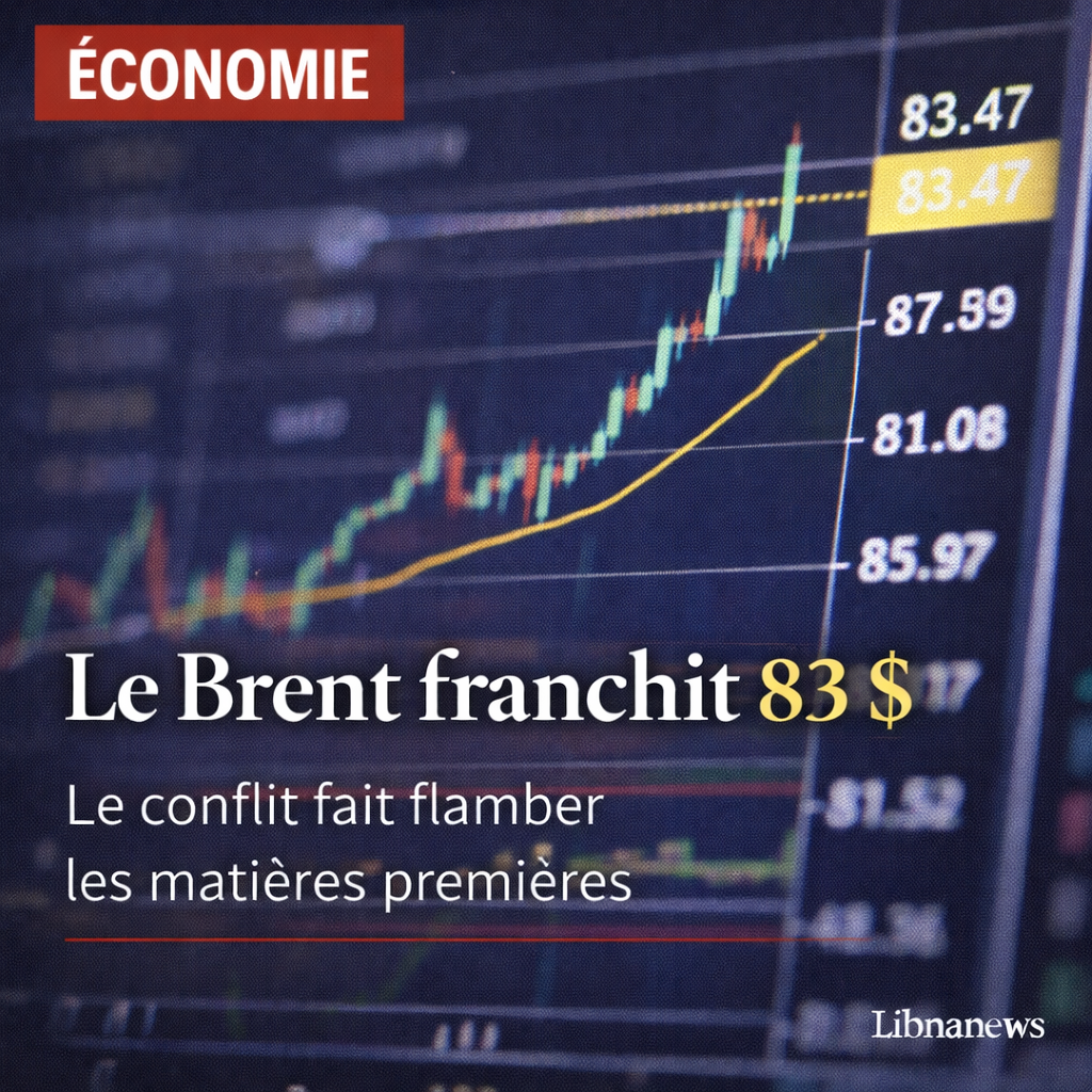 Le baril de Brent franchit les 83 dollars ce matin : le conflit au Moyen-Orient fait exploser les cours des matières premières