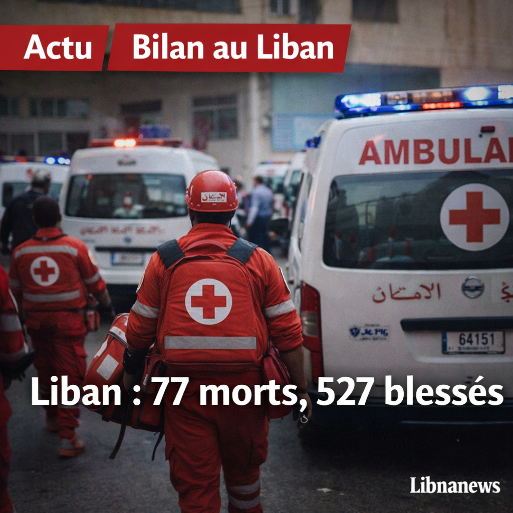 Liban : le bilan de l’agression israélienne s’alourdit à 77 morts et 527 blessés selon le ministère de la Santé publique