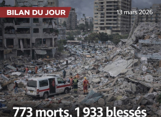 Liban: 773 morts et 1 933 blessés depuis le 2 mars