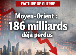 Moyen-Orient : 186 milliards déjà perdus