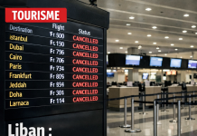 Liban : recul de 80 % du secteur du tourisme et des voyages sous l’effet de la guerre, alerte Jean Abboud